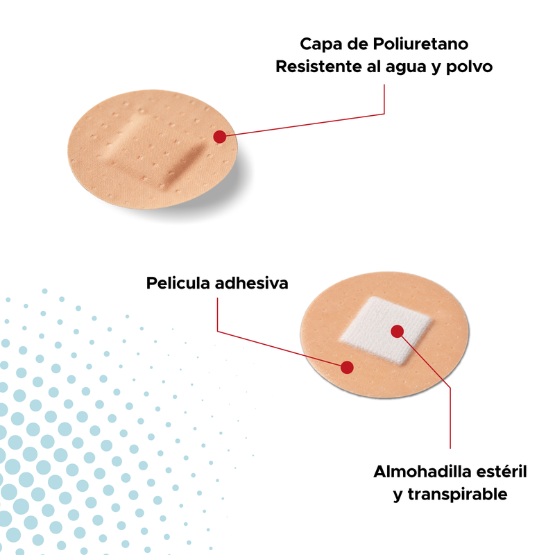 Venditas Adhesivas Aid + First® HY1093 30 Piezas | Diferentes Tamaños para Todo Tipo de Heridas