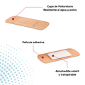Venditas Adhesivas Aid + First® HY1017 10 Piezas | Protección para Cortadas y Raspones