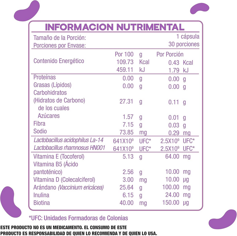 PROMINENT QUOD PROBIÓTICOS Y PREBIÓTICOS