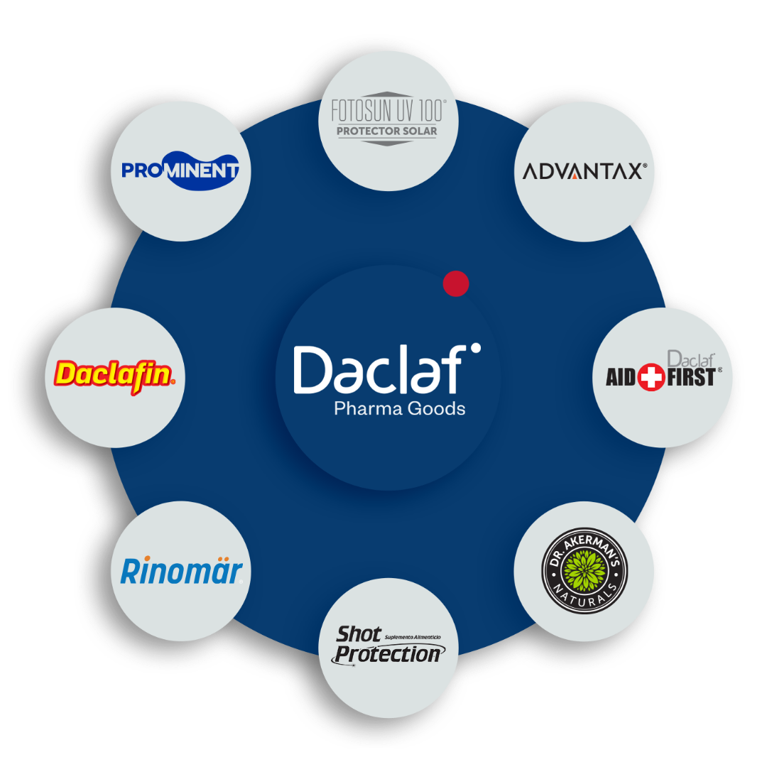 Conoce otras marcas que forman parte de Daclaf